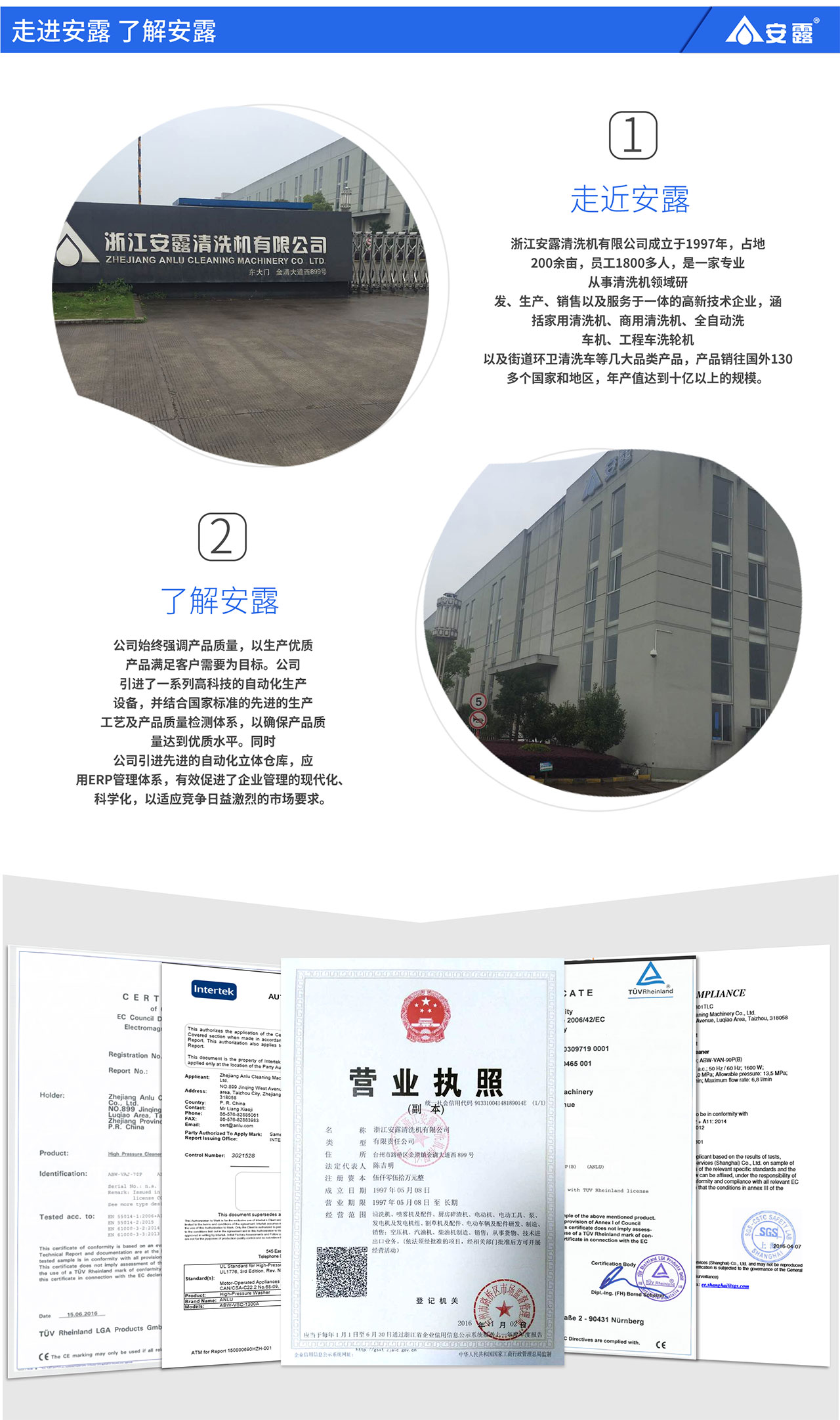 大巴洗车机(图6)