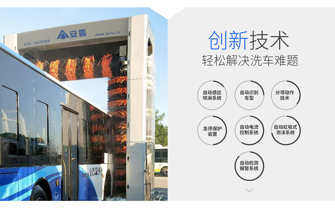 大巴洗车机(图2)